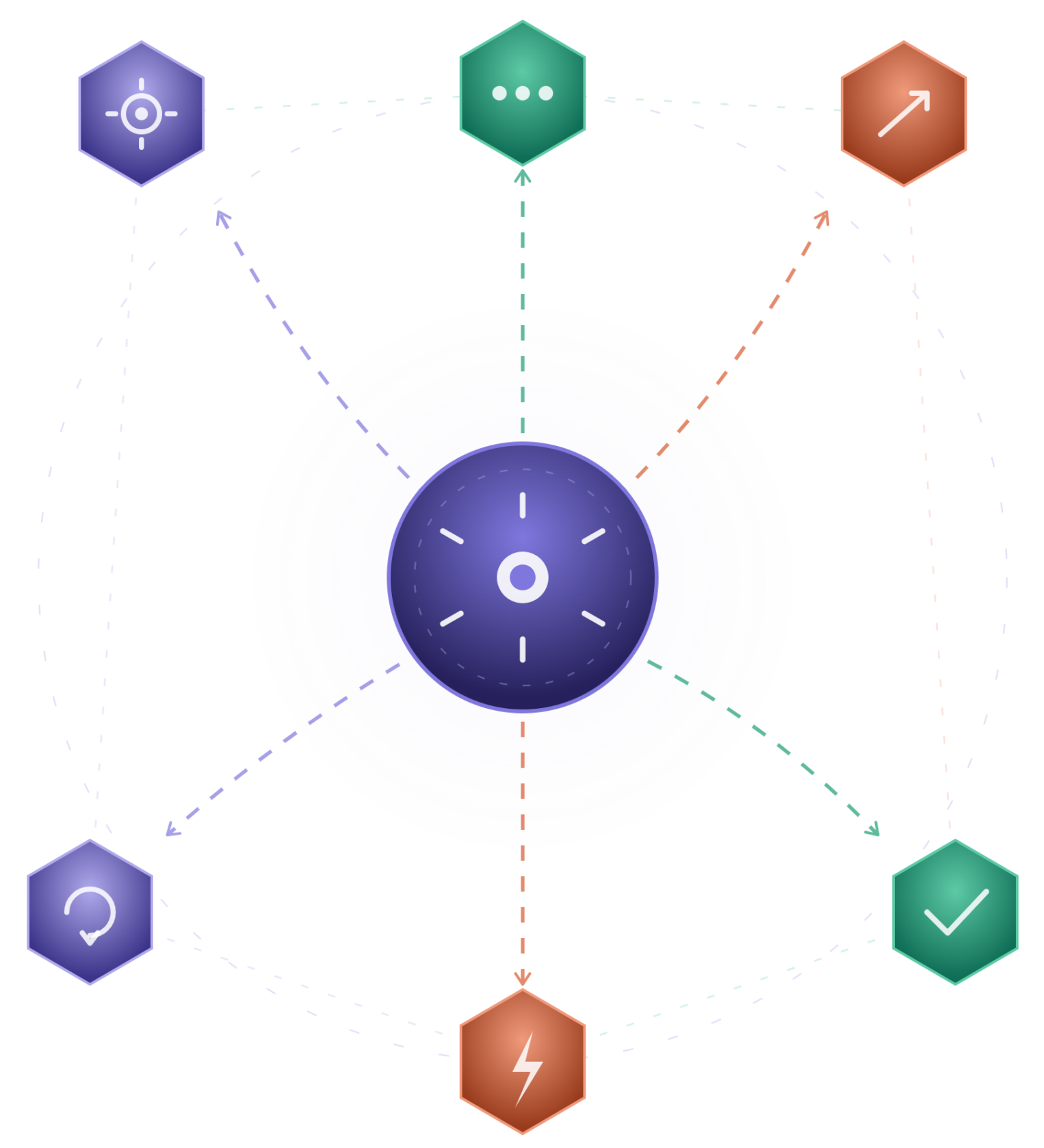 Multi-Agent Systems Workflow